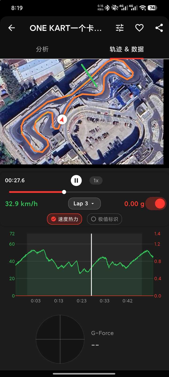 详细分析-轨迹分析
